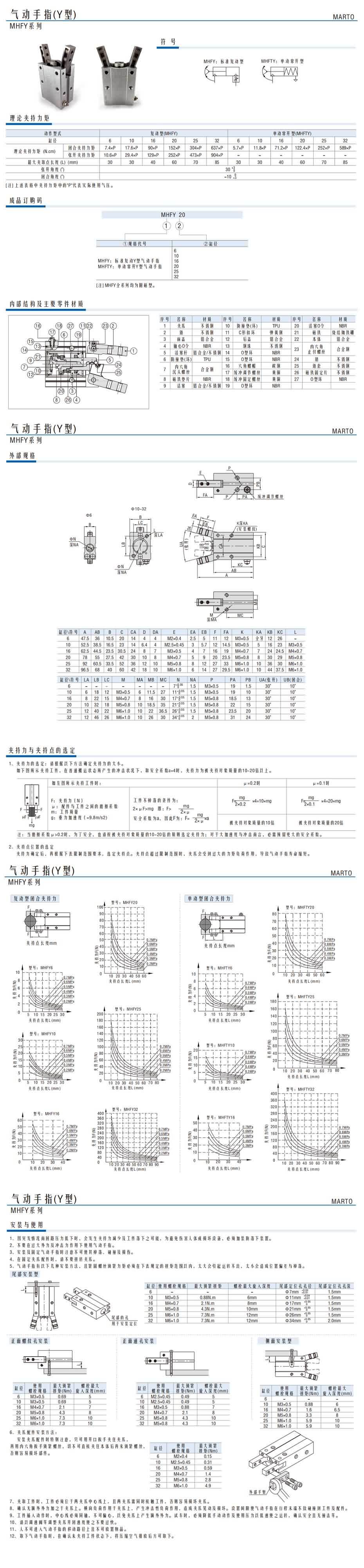 氣動手指(Y型)MHFY系列1.jpg