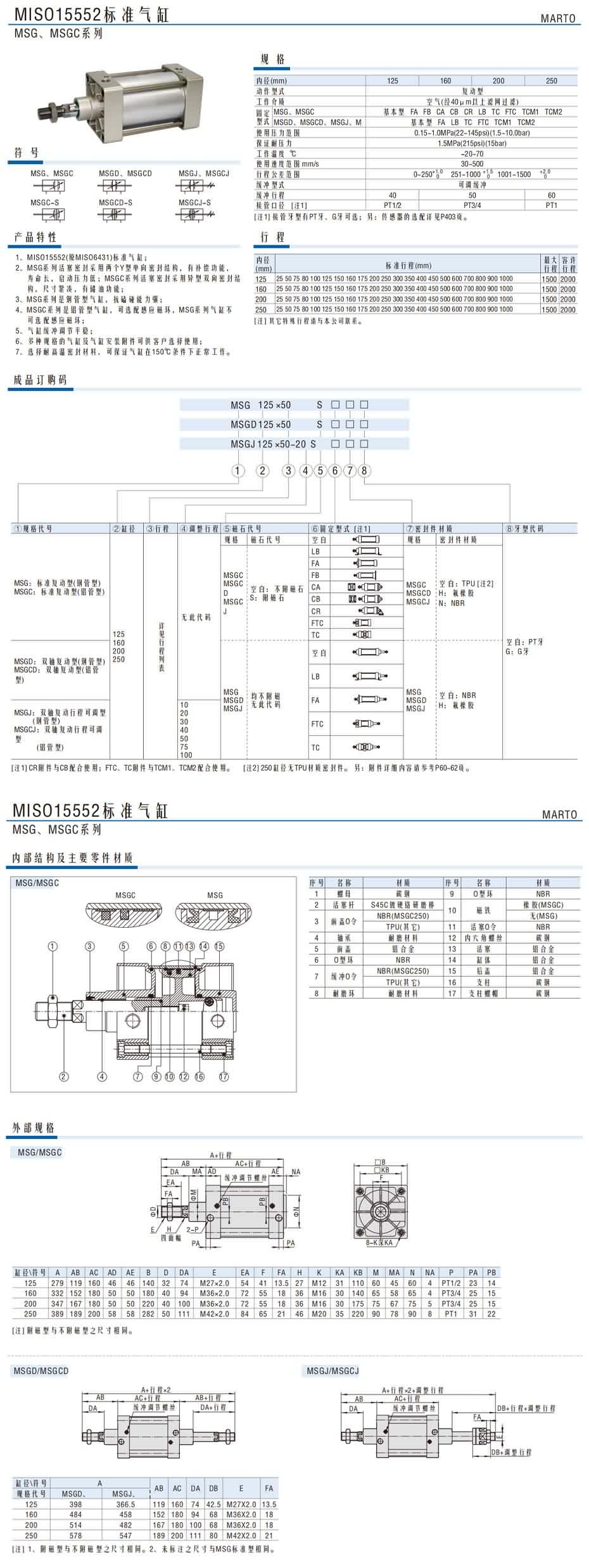 MSG、MSGC系列1.jpg