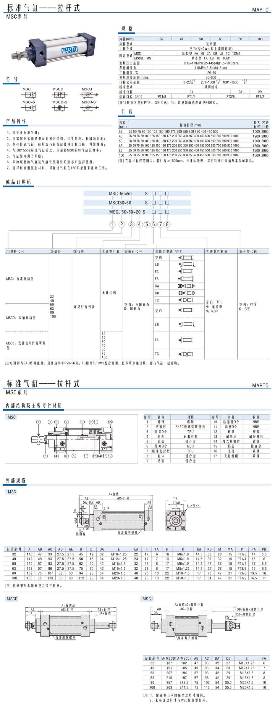 MSC系列1.jpg