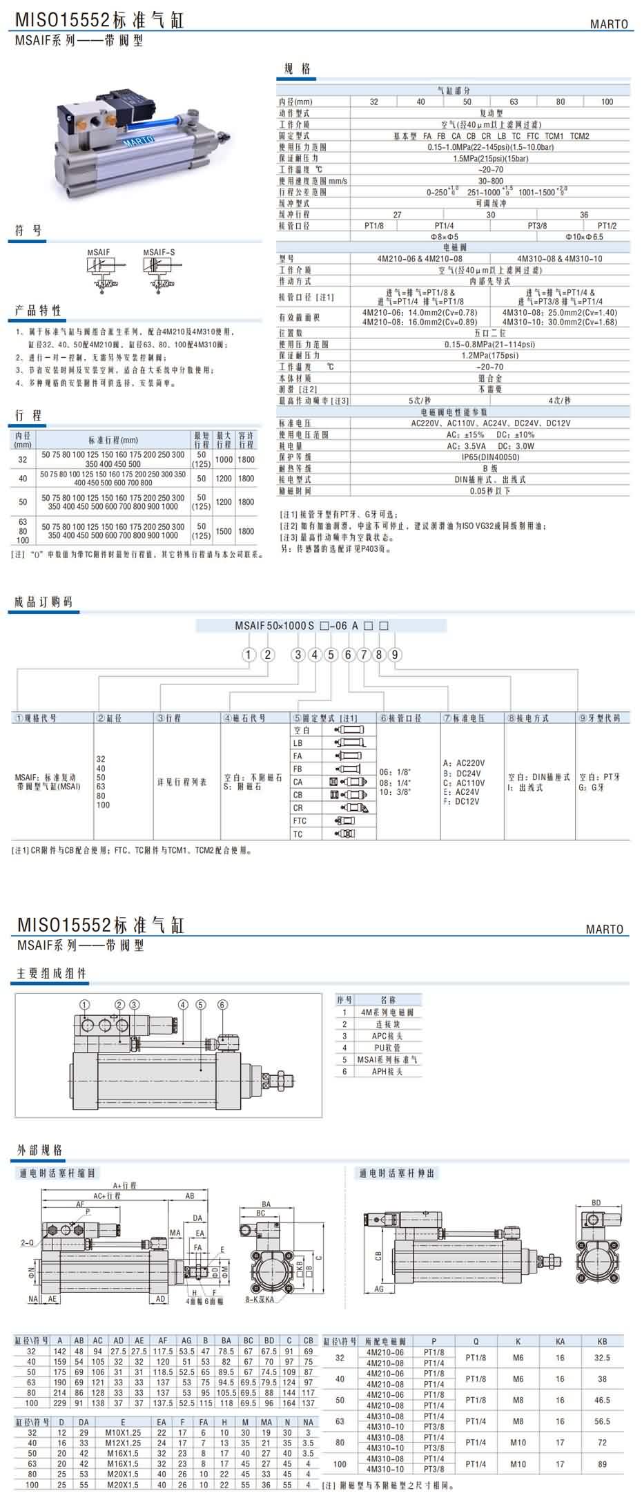 MSAIF系列——帶閥型1.jpg